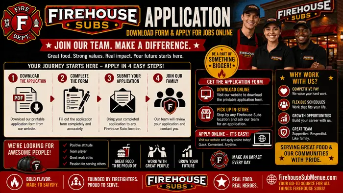 Firehouse Subs Application – Download Form & Apply for Jobs Online 3 Firehouse Subs Application